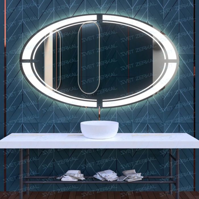 зеркало с led подсветкой в ванной